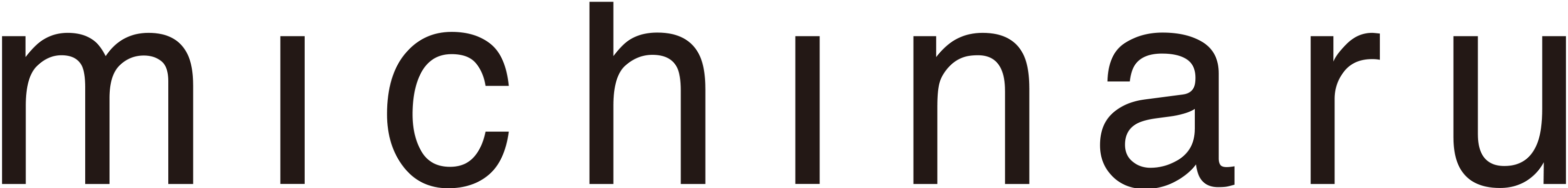 michinaru株式会社 ロゴ